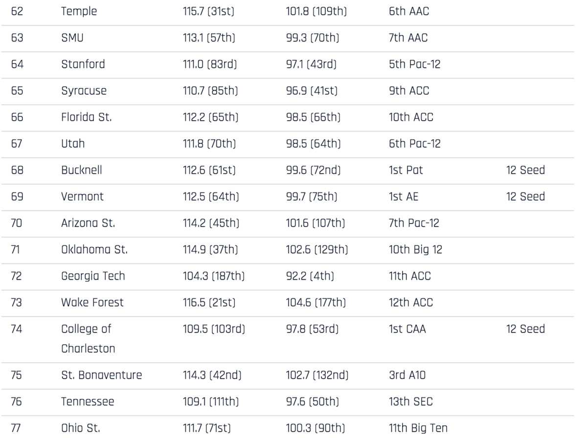 351-rankings-62-77.jpg